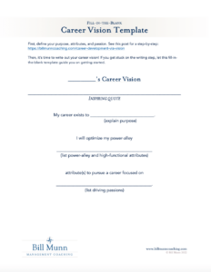 The-law-of-compensation-step-of-defining-your-career-vision-is-represented-by-a-screenshot-of-a-career-vision-template